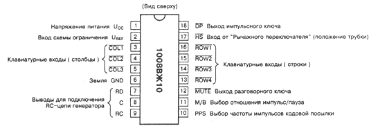 назначение выводов