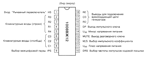 назначение выводов