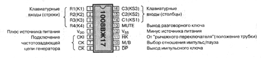 назначение выводов