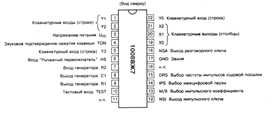 назначение выводов